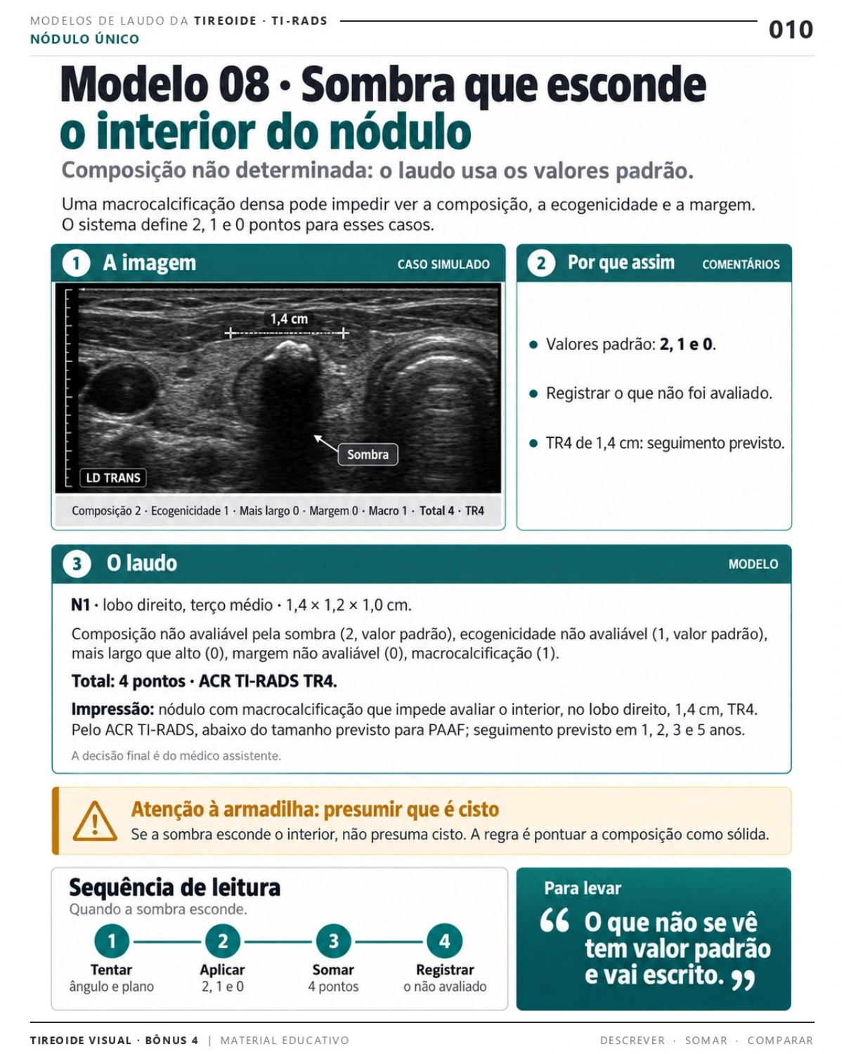 Página do bônus: Modelos de Laudo de Tireoide